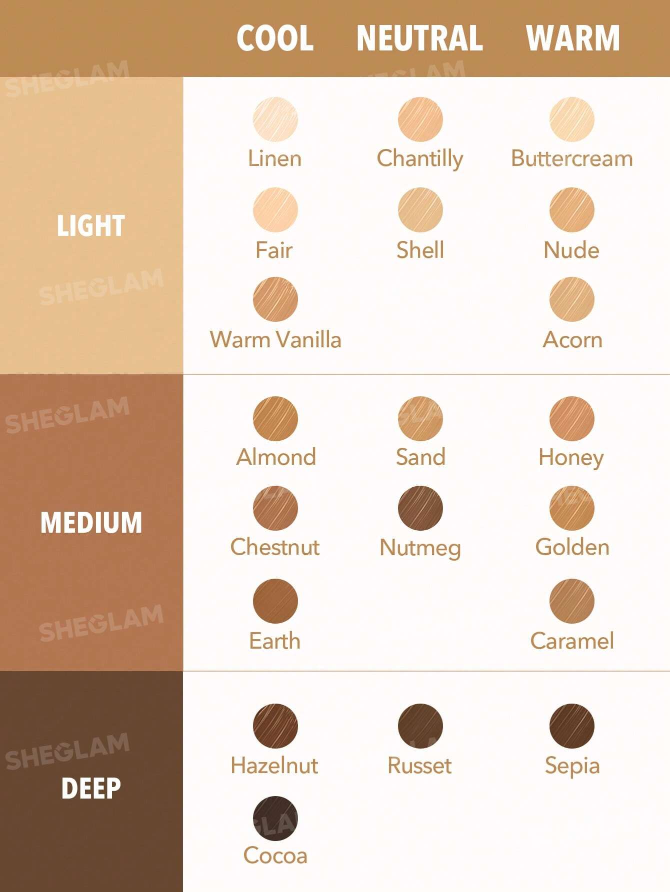 SHEGLAM Like Magic 12Hr Full Coverage Concealer-Acorn