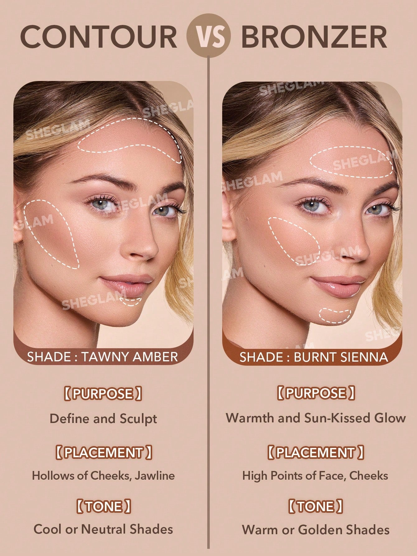 SHEGLAM Sun Sculpt Liquid Contour-Stone